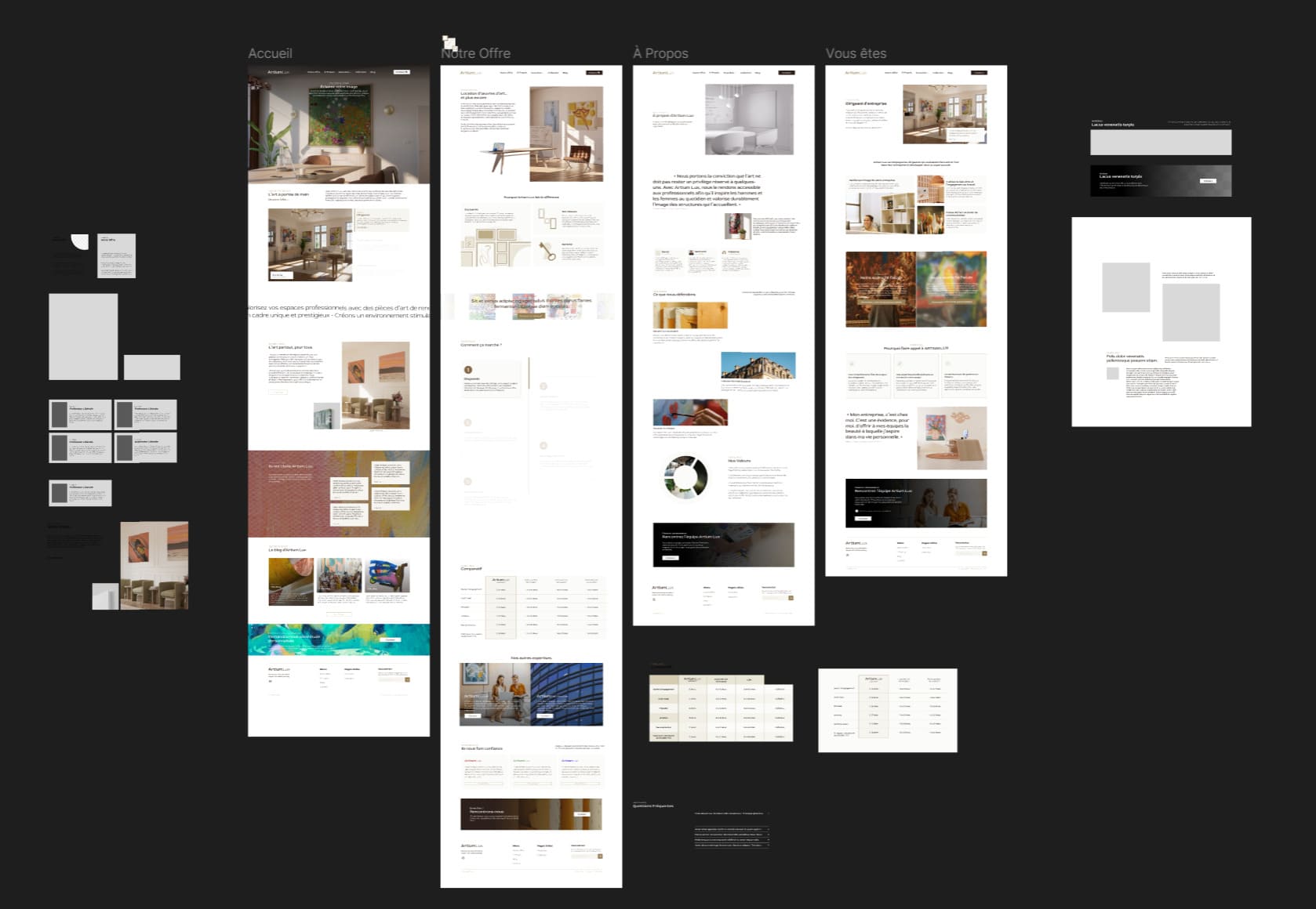 Maquette sur Figma Artium Lux
