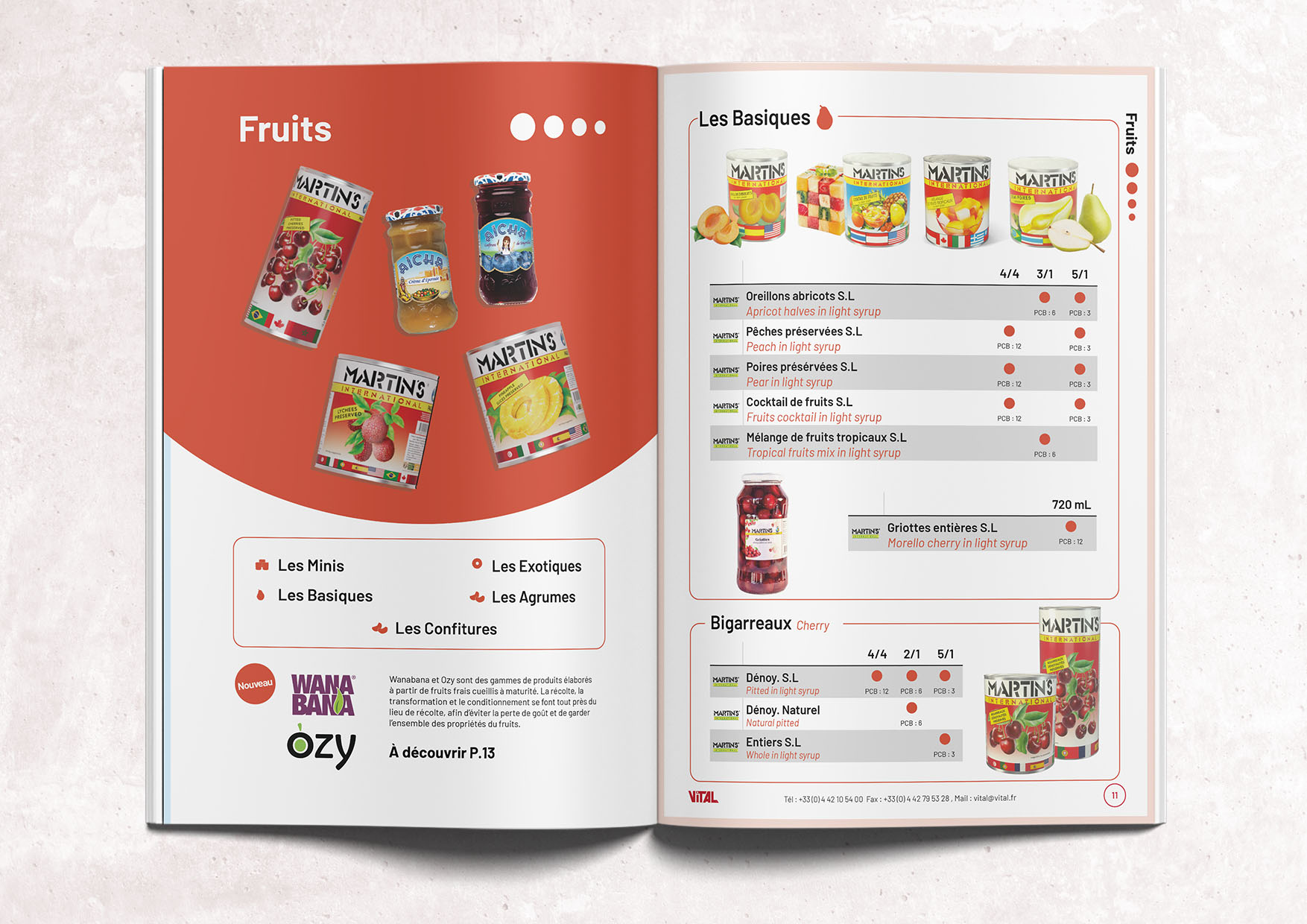 page fruit catalogue